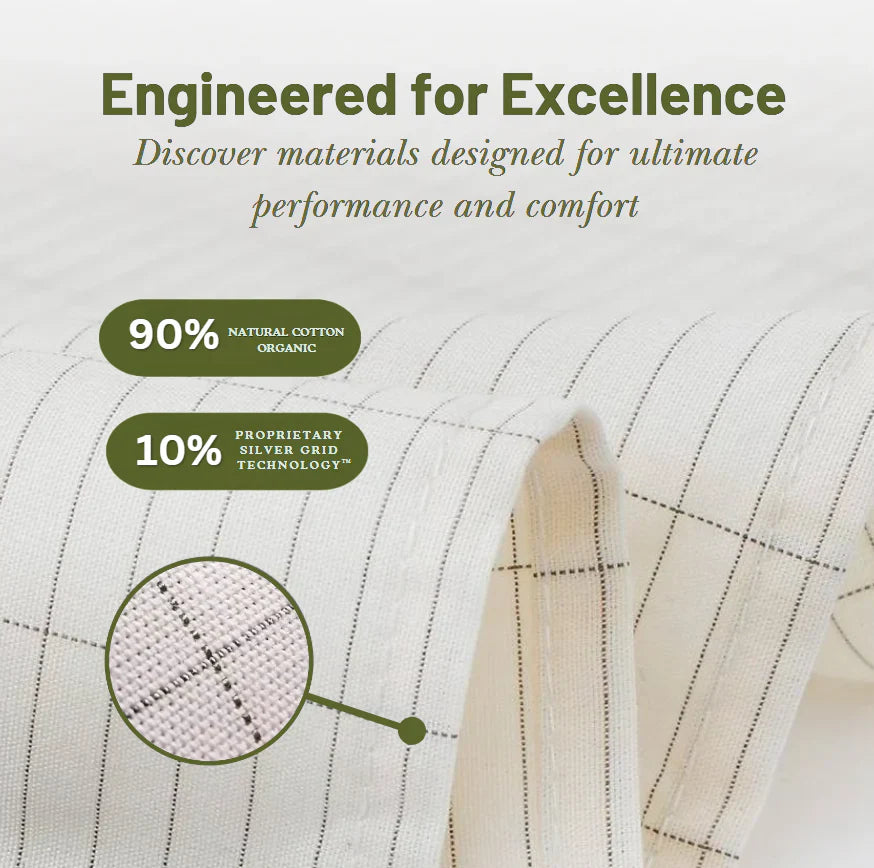 Silver Fibre Cotton Bed Sheets - Conductive Silver Thread Cotton Sheets in Flat & Fitted Sizes