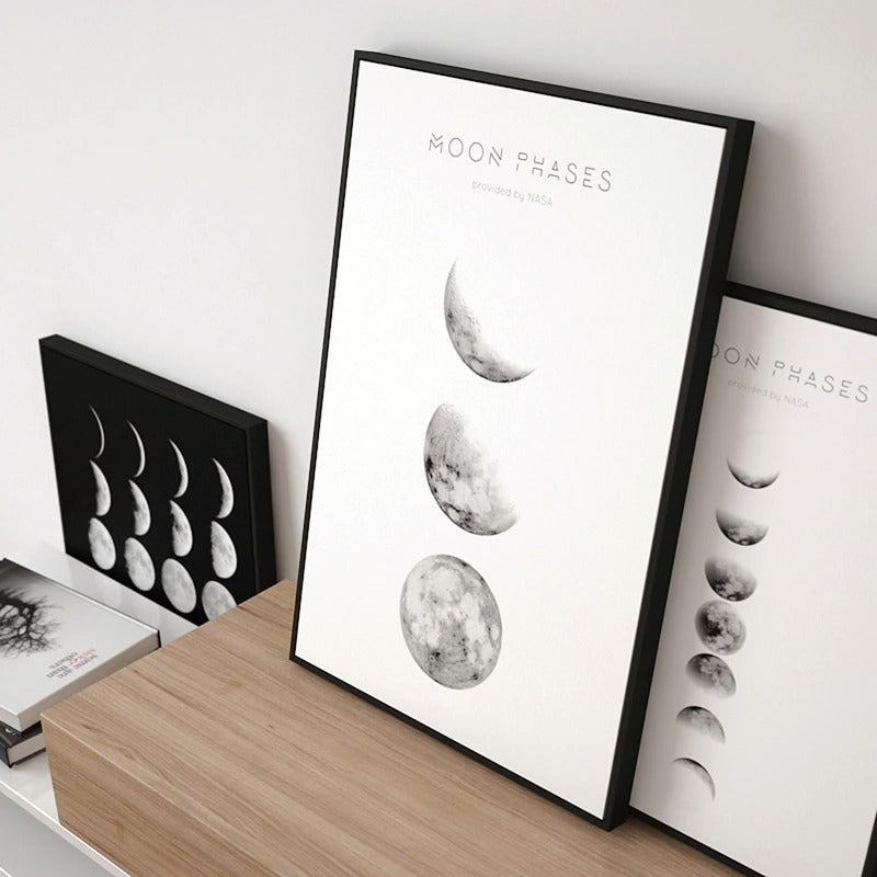Moon Phases Canvas Posters — Considered Home Styling — Detail