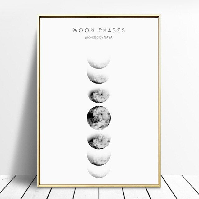 Moon Phases Canvas Posters — Considered Home Styling — Lifestyle 3