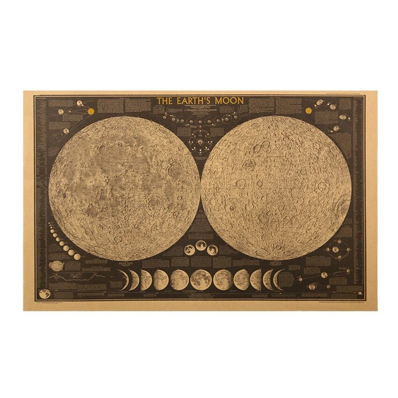 Vintage Moon Atlas Kraft Paper Poster — Considered Home Styling — Front view