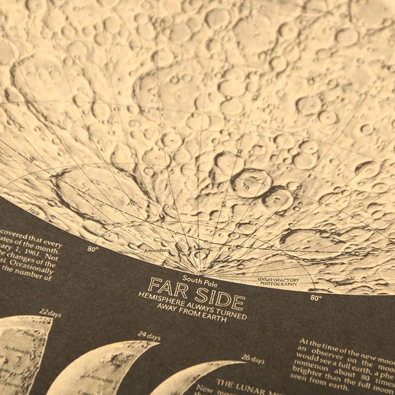 Vintage Moon Atlas Kraft Paper Poster — Considered Home Styling — Lifestyle 2