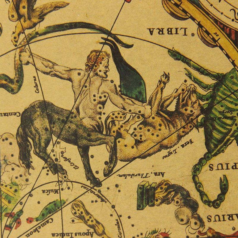 Retro Zodiac Constellation Map Poster — Considered Home Styling — Lifestyle 4