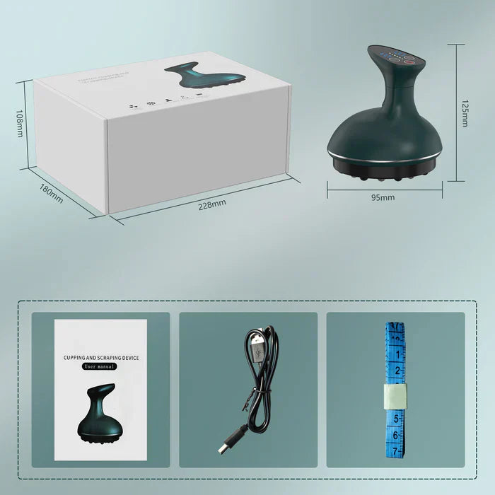Three Modes, One Device