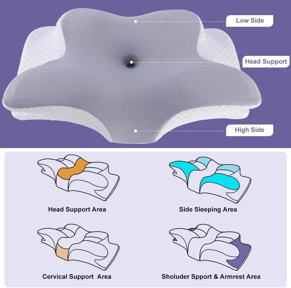 Butterfly Cervical Pillow — Contoured Memory Foam for Restful Sleep